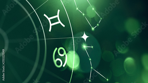 Canvastavla Astrology zodiac signs with symbols and constellation details in a vibrant green