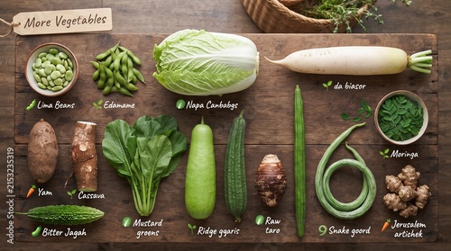 Fresh Asian vegetables flat lay on wooden board. Organic green produce collection with labels. Healthy raw ingredients for cooking.