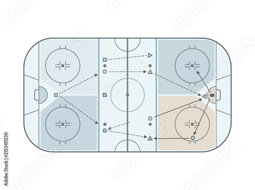 Ice Hockey Play Diagram with Tactics and Strategy