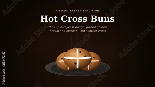 Warm Hot Cross Buns Steaming on a Rustic Plate with Text Overlay