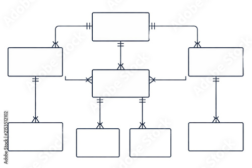 Blank hierarchical flowchart template with connected panels