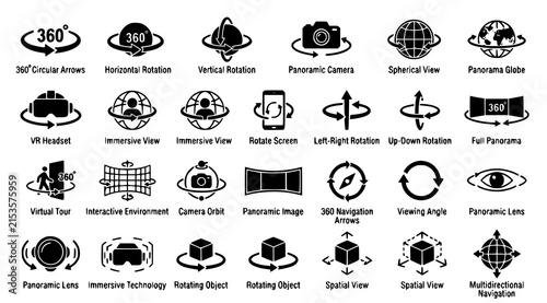 Canvas Print 360 degree view rotation and virtual reality icon set with panoramic navigation