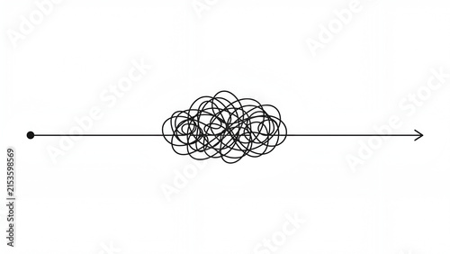A straight line with a tangled knot in the middle representing complexity and a clear path forward