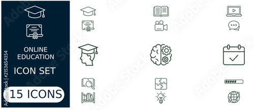 Online education set featuring fifteen linear outline symbols for e-learning, academic achievement, digital study, and knowledge