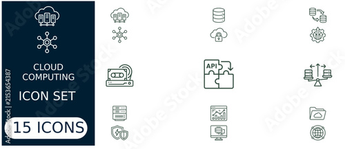 Cloud computing set featuring fifteen linear symbols including servers, networks, databases, security, and data storage