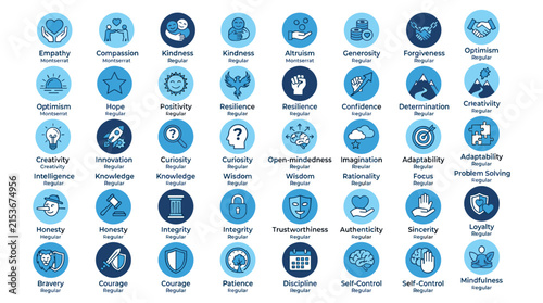 Bild auf Leinwand Virtues and values icons set featuring empathy compassion kindness honesty integ