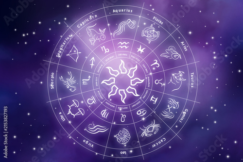 Astrological wheel with horoscope symbols against night sky with stars. Illustration