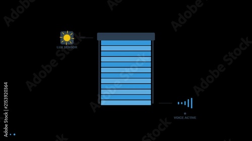 Smart home roller shutter automation system technical diagram animation.