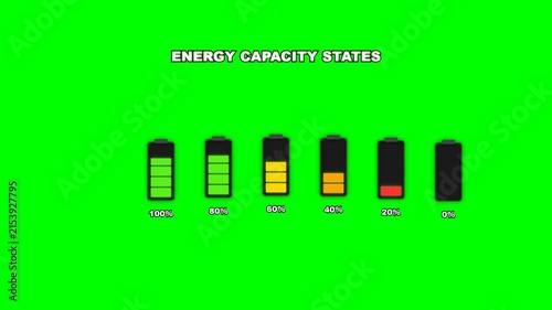 Energy capacity states battery indicator icons for digital interface design