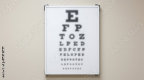 Blurred vision concept with out of focus eye chart