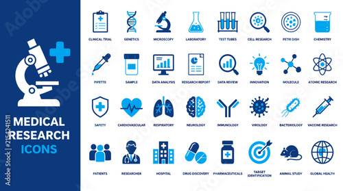 Medical Research Icons Set Highlighting Laboratory Equipment And Techniques.