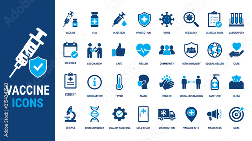 Syringe vaccine icon set with medical symbols.