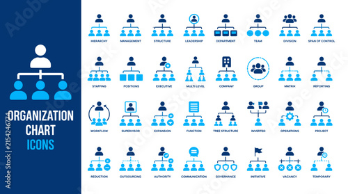 Organization Chart Hierarchy Illustration Showcasing Teams and Roles.