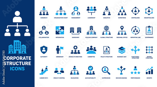 Corporate Structure Icons and Hierarchy Diagrams Overview.