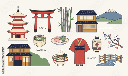 Charming Kyoto Travel Illustration Featuring Traditional Temples, Torii Gate, Bamboo Grove, Kimono, Matcha, Ramen, and Mount Fuji