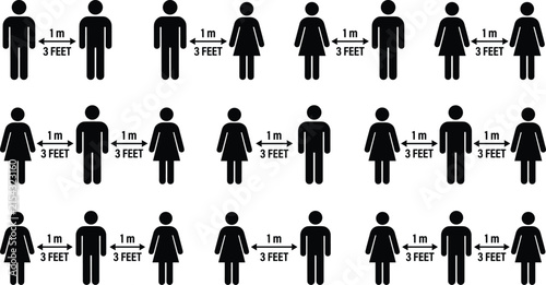 Social distancing signage showing people maintaining safe physical distance to prevent virus spread during global pandemic