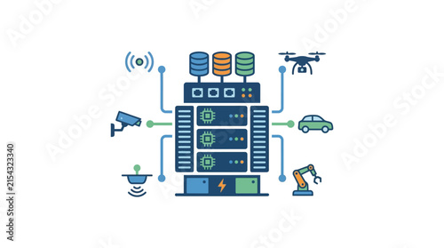 Smart internet server connecting diverse digital devices
