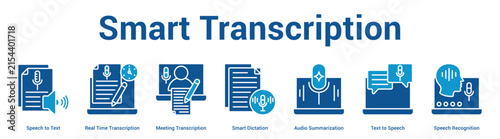 Smart Transcription web banner icon vector illustration concept for business with icon of Speech to Text, Real Time Transcription, Meeting Transcription, Smart Dictation, Audio Summarization, Text to.