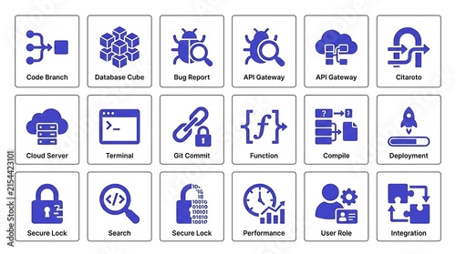 Fototapeta kuchenna Comprehensive set of software development and dev ops icons with software development programming security terminal deployment automation integration infrastructure database engineering