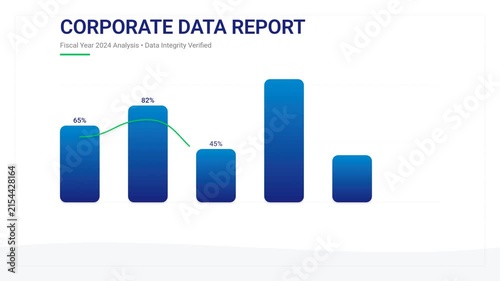 Corporate Data Report Slide with Financial Bar Charts and Growth Metrics