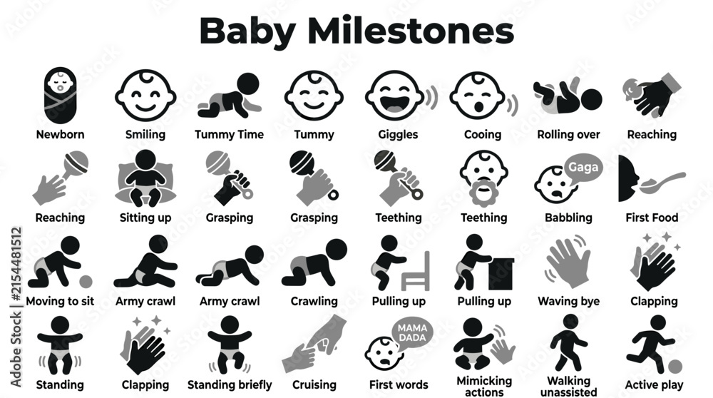 Obraz premium Baby milestones collection with icons showing developmental stages from newborn to active play isolated on white background