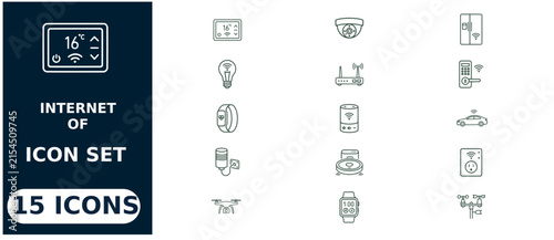Set of 15 thin line representing internet of devices, including smart home appliances, wearable technology, and network hardware