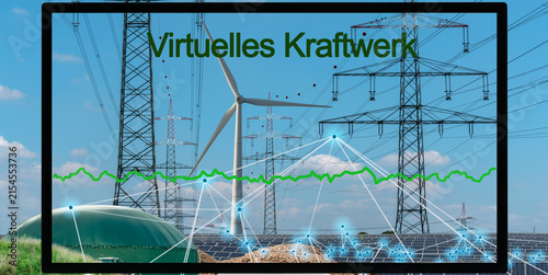 Quadro su tela Direktvermarktung von Strom aus erneuerbaren Energien über ein Virtuelles Kraftw