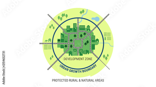 Urban Growth Boundary Diagram Isolated Transparent Background
