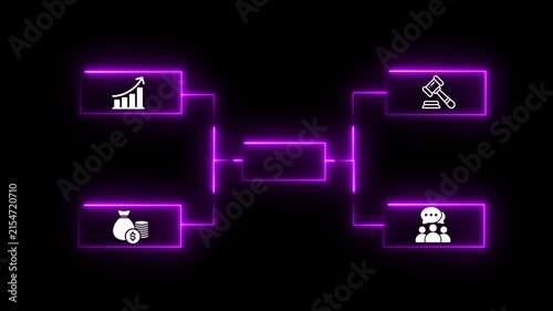 Glowing Neon Tech Flowchart Bracket Animation Neon Graphic Diagram Animation Showing SAP Concept with Business Icons Organization Chart Animation with Business Icons.