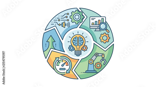 Innovation Cycle: AI, Robotics, Data Analysis, Efficiency, and Creative Ideas