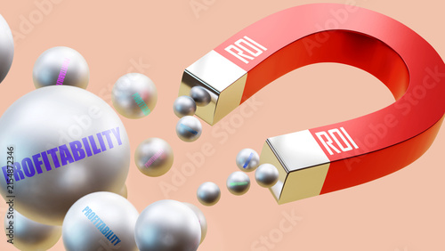 Cuadro en lienzo Roi which brings Profitability