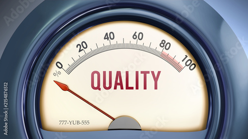 Bild auf Leinwand Quality that hits less than zero, showing an extremely low level of quality, none of it, insufficient
