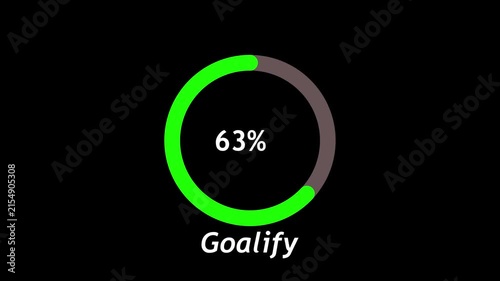 100 Percent goalify Complete Green Progress Circle on Black Background