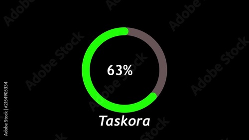 100 Percent taskora Complete Green Progress Circle on Black Background