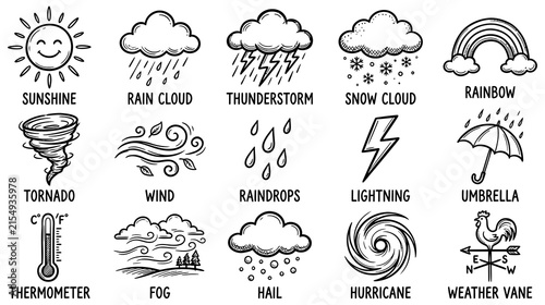 Принти на полотні A collection of hand drawn weather icons featuring various meteorological symbol