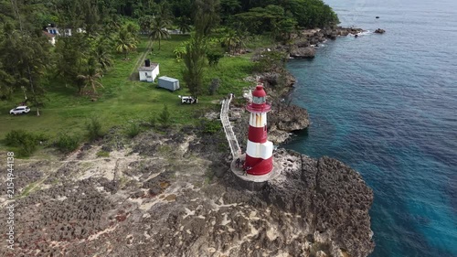 Red and White Lighthouse