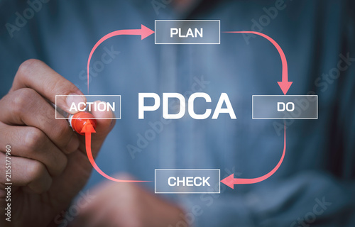 Hand drawing PDCA cycle with Plan Do Check Action steps symbolizing continuous improvement, quality management, business process, workflow optimization, problem solving and operational strategy.