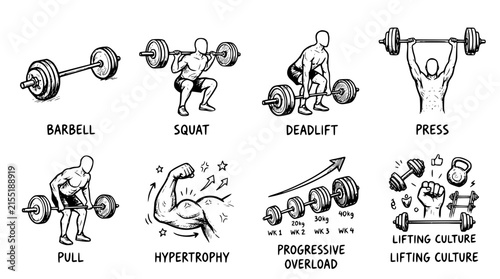 Hand drawn modern strength lifting culture icons barbell squat deadlift press pull hypertrophy progressive overload, black ink sketch vector illustration
