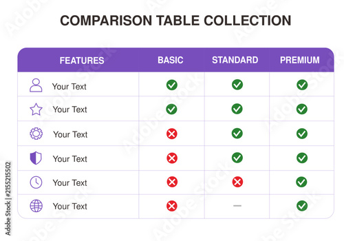 Pricing Comparison Table Template for Basic Standard Pro Plans and SaaS Services