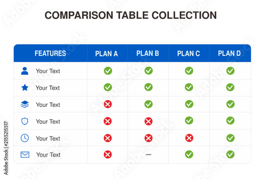 Comparison Table Template for Business Plans, Features and Product Pricing