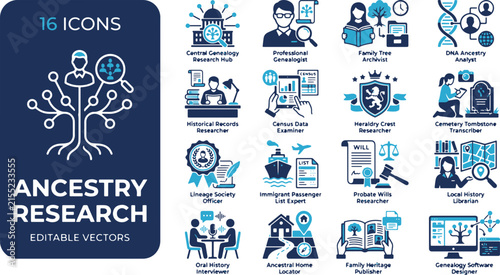 Ancestry research icon set displaying sixteen editable vector graphics focused on genealogy and family history.