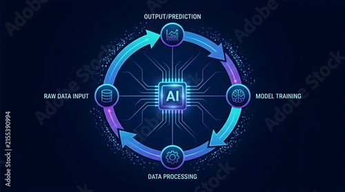 Digital Workflow Interface. Futuristic technology user experience.