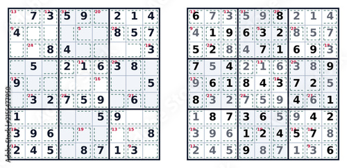Sudoku puzzle with grid layout featuring numbers and guiding hints  