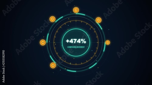 Futuristic Compound Interest Multiplier Financial HUD Animation