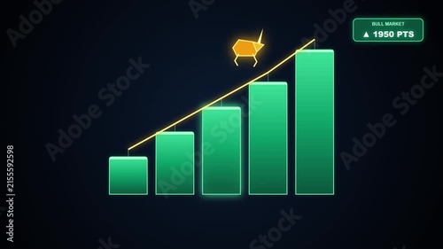 Stock Market Growth Animation with Climbing Bull Indicator