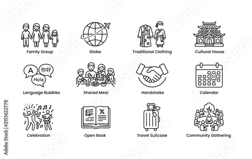 Family Cultural Adaptation. Line outline icon set of Family Cultural Adaptation: family group, globe, traditional clothing, cultural house, language bubbles, shared meal, handshake, calendar,