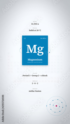 Magnesium element animation displays atomic properties, solid state, and electron configuration in a clean vertical science design for education, social media, and advertising.