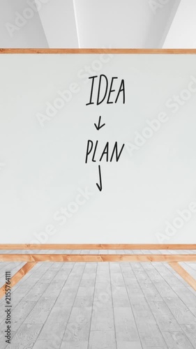 Idea, Plan, and Action text in a white board