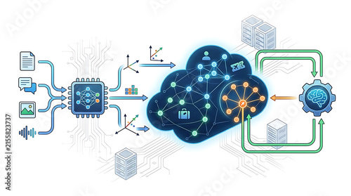 Obraz na płótnie Complete AI agent memory architecture combining working memory, long term memory, vector databases, embeddings, retrieval engines and shared knowledge for contextual autonomous agents on white