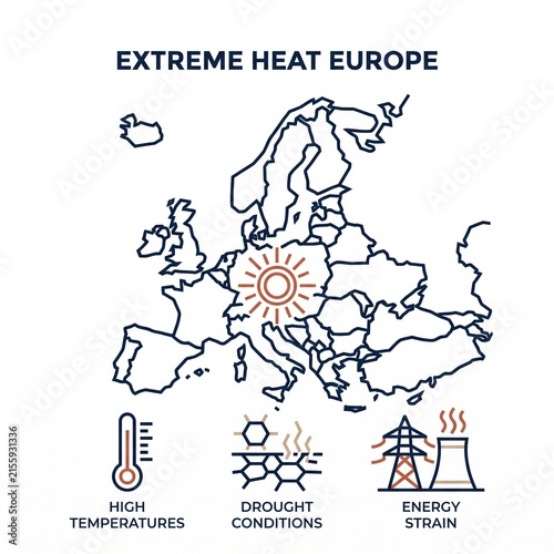 Extreme Heat Europe Warning Illustration. European Heatwave and Climate Change Concept.

